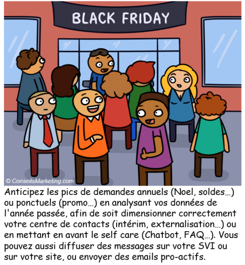 La BD de l’Expérience Client : 86 conseils pour optimiser votre Service Client 88 La BD de l’Expérience Client : 86 conseils pour optimiser votre Service Client 86