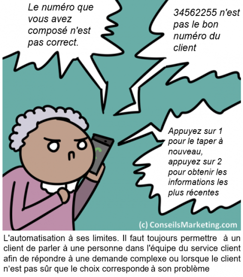 La BD de l’Expérience Client : 86 conseils pour optimiser votre Service Client 23 La BD de l’Expérience Client : 86 conseils pour optimiser votre Service Client 22