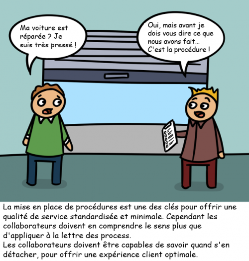 La BD de l’Expérience Client : 86 conseils pour optimiser votre Service Client 83 La BD de l’Expérience Client : 86 conseils pour optimiser votre Service Client 81