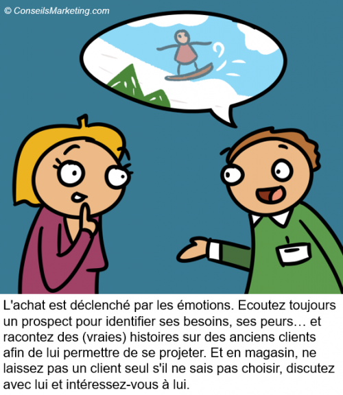 La BD de l’Expérience Client : 86 conseils pour optimiser votre Service Client 69 La BD de l’Expérience Client : 86 conseils pour optimiser votre Service Client 67