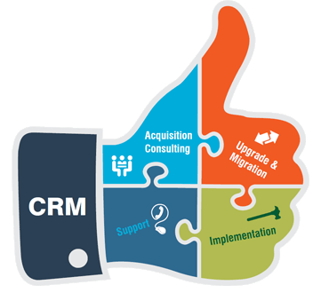 Spécial logiciel de CRM : Comment choisir le logiciel le plus adapté et réussir son Projet de CRM ? 18