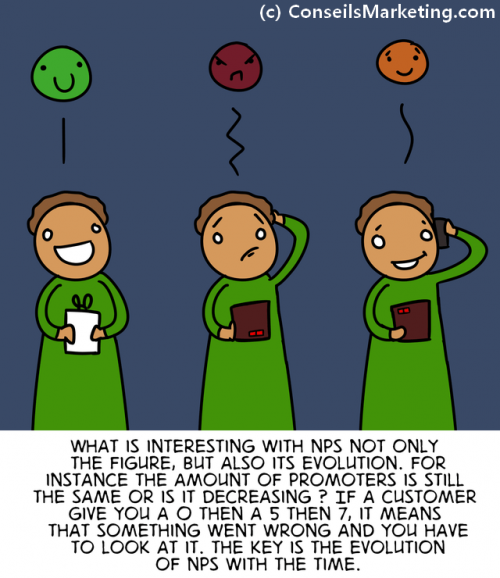 The Customer Experience Cartoon - English version 65