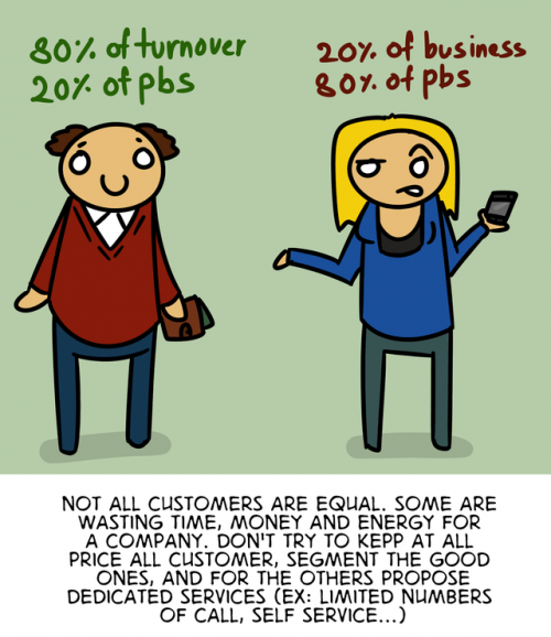 The Customer Experience Cartoon - English version 54