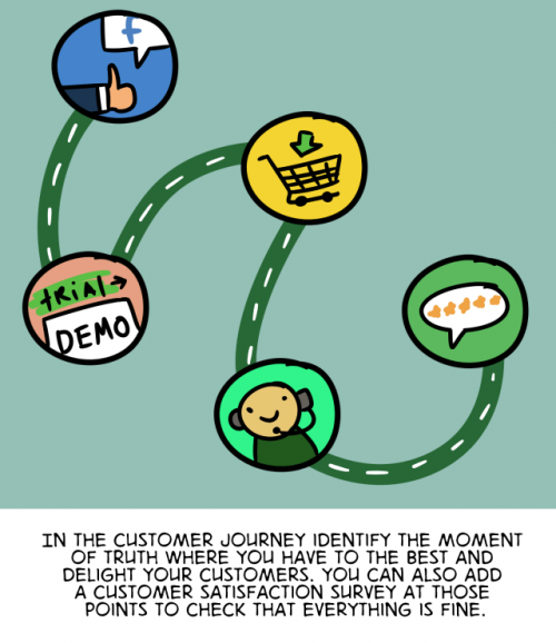 The Customer Experience Cartoon - English version 49