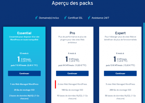 Découvrez la méthode pour créer un effet WoW dans un parcours client grâce au livre "Ces moments qui comptent" des frères Heath ! 14 Découvrez la méthode pour créer un effet WoW dans un parcours client grâce au livre "Ces moments qui comptent" des frères Heath ! 14