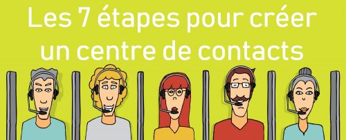 Les 7 étapes pour créer un Service Client à partir de 0 ! 6 Les 7 étapes pour créer un Service Client à partir de 0 ! 6