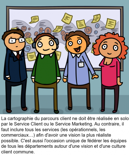 Comment passer d'une entreprise centrée sur ses Produits à une entreprise Orientée Client ? 11 Comment passer d'une entreprise centrée sur ses Produits à une entreprise Orientée Client ? 11