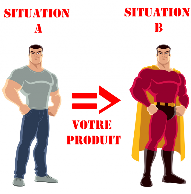 Comment vendre un eBook ou un livre numérique sur internet ? 47 Comment vendre un eBook ou un livre numérique sur internet ? 47