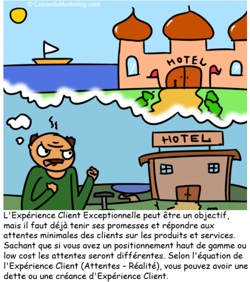 La BD de l’Expérience Client : 86 conseils pour optimiser votre Service Client 96 La BD de l’Expérience Client : 86 conseils pour optimiser votre Service Client 94