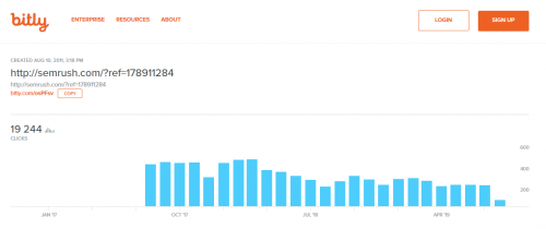 Comment hacker bit.ly en 5 secondes chrono ? 2 Comment hacker bit.ly en 5 secondes chrono ? 2