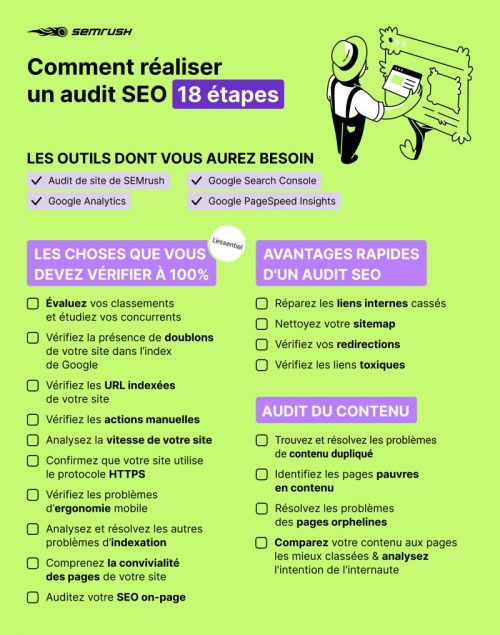 Faites en 5 minutes un audit SEO express (audit référencement naturel) de votre site internet ! 16 Faites en 5 minutes un audit SEO express (audit référencement naturel) de votre site internet ! 13