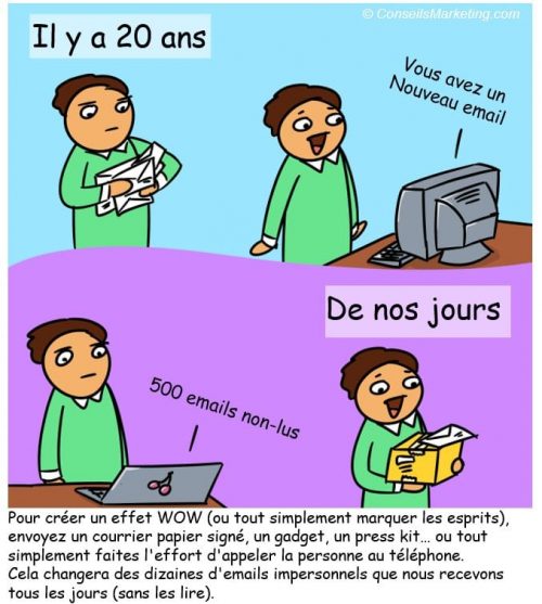 La BD de l’Expérience Client : 86 conseils pour optimiser votre Service Client 101 La BD de l’Expérience Client : 86 conseils pour optimiser votre Service Client 99