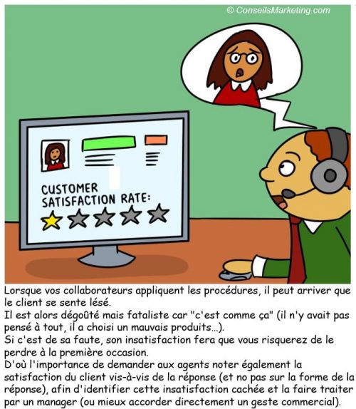 La BD de l’Expérience Client : 86 conseils pour optimiser votre Service Client 104 La BD de l’Expérience Client : 86 conseils pour optimiser votre Service Client 102