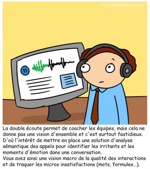 La BD de l’Expérience Client : 86 conseils pour optimiser votre Service Client 107 La BD de l’Expérience Client : 86 conseils pour optimiser votre Service Client 105