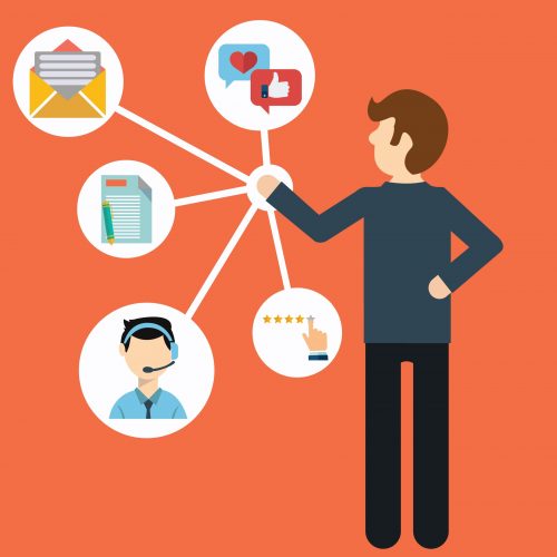 40 questions à se poser avant de choisir une solution de centre de contacts ! 7 40 questions à se poser avant de choisir une solution de centre de contacts ! 7