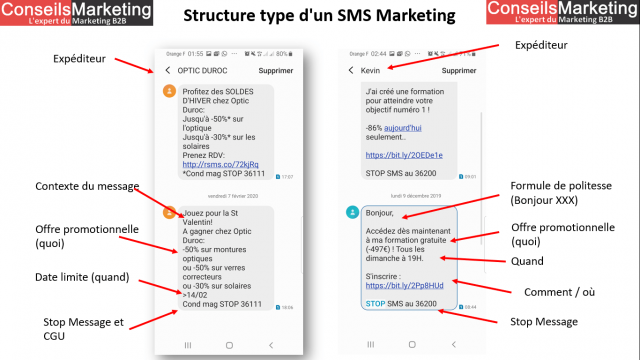 Toutes les étapes pour réussir sa campagne de SMS Marketing ! 7