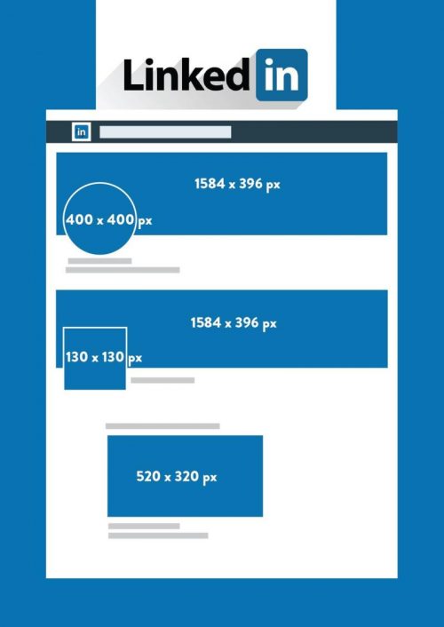 11 conseils pour réussir votre photo de profil LinkedIn 16 11 conseils pour réussir votre photo de profil LinkedIn 15