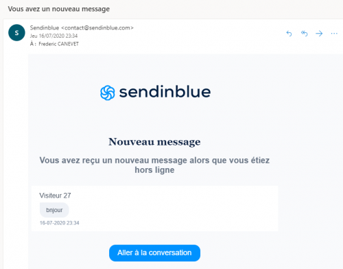 Comment installer un Chat Live Wordpress ? Voici le Tuto avec Brevo en 10 minutes Chrono ! 5 Comment installer un Chat Live Wordpress ? Voici le Tuto avec Brevo en 10 minutes Chrono ! 3