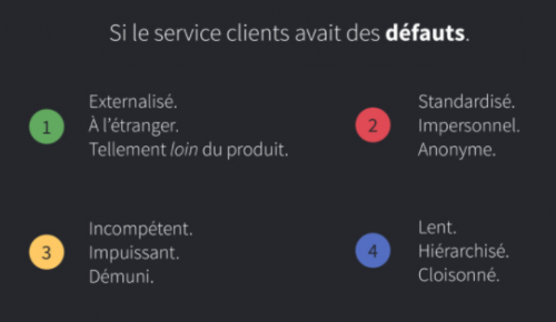 L'obsession du service client : transformez votre service client en avantage concurrentiel - Jonathan Lefèvre 5 L'obsession du service client : transformez votre service client en avantage concurrentiel - Jonathan Lefèvre 5