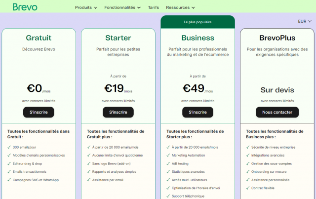 Rappel sur les 3 Fondamentaux d'un emailing gagnant 2 Rappel sur les 3 Fondamentaux d'un emailing gagnant 4