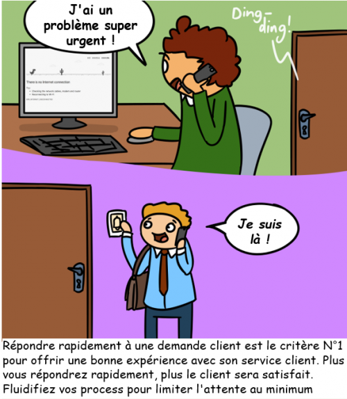La BD de l’Expérience Client : 86 conseils pour optimiser votre Service Client 112 La BD de l’Expérience Client : 86 conseils pour optimiser votre Service Client 110