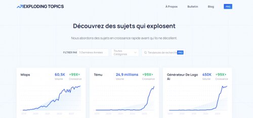 Les 150 logiciels indispensables du Community Manager + toutes les Formations de Community Manager 146 Les 150 logiciels indispensables du Community Manager + toutes les Formations de Community Manager 141