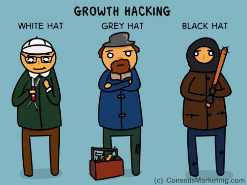 Comment mettre en place une stratégie de Growth Hacking – Franck Gautier 8