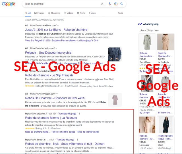 Comment améliorer la rentabilité de ses actions de SEA - Search Engine Advertising ? 7