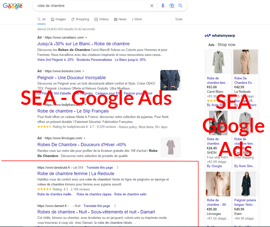 Comment améliorer la rentabilité de ses actions de SEA - Search Engine Advertising ? 5