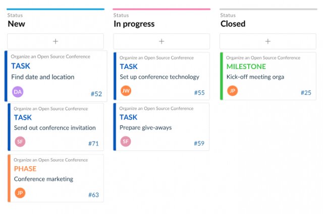 Outils de gestion de projet : les 18 meilleurs logiciels de gestion de projet ! 53 Outils de gestion de projet : les 18 meilleurs logiciels de gestion de projet ! 52