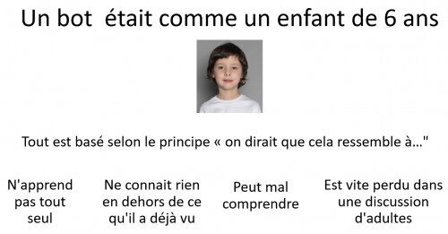 Avec Chat GPT, il y va avoir une vraie différence entre ceux qui maîtrisent l'intelligence artificielle et les autres 7 Avec Chat GPT, il y va avoir une vraie différence entre ceux qui maîtrisent l'intelligence artificielle et les autres 7