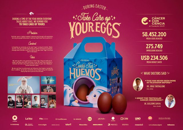 Les plus belles et plus drôles pubs sur Pâques - Best Easter Ads 6