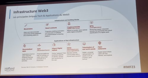 Le Web 3.0, c'est quoi ? - Conférence Stéphane Truphème 7