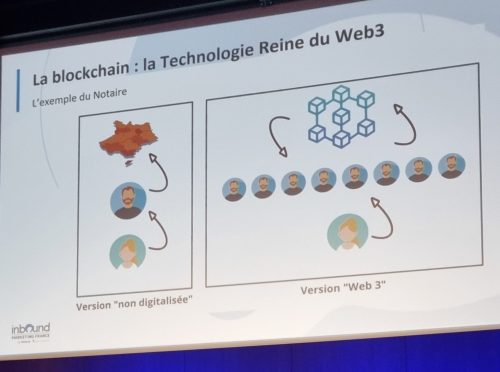 Le Web 3.0, c'est quoi ? - Conférence Stéphane Truphème 10