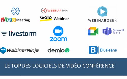 Comment lancer un nouveau produit ? Les 3 étapes indispensables pour ne pas se planter grâce au Growth Hacking ! 14 Comment lancer un nouveau produit ? Les 3 étapes indispensables pour ne pas se planter grâce au Growth Hacking ! 12