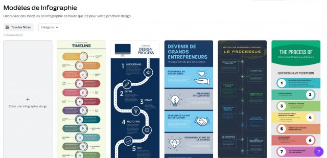 Comment faire une Infographie Canva ? Le tuto pas à pas pour créer une infographie avec Canva ! 6 Comment faire une Infographie Canva ? Le tuto pas à pas pour créer une infographie avec Canva ! 6