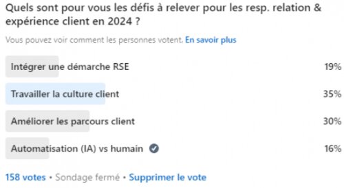 Quels vont être les impacts du ChatGPT dans le retail ? 9 Quels vont être les impacts du ChatGPT dans le retail ? 7