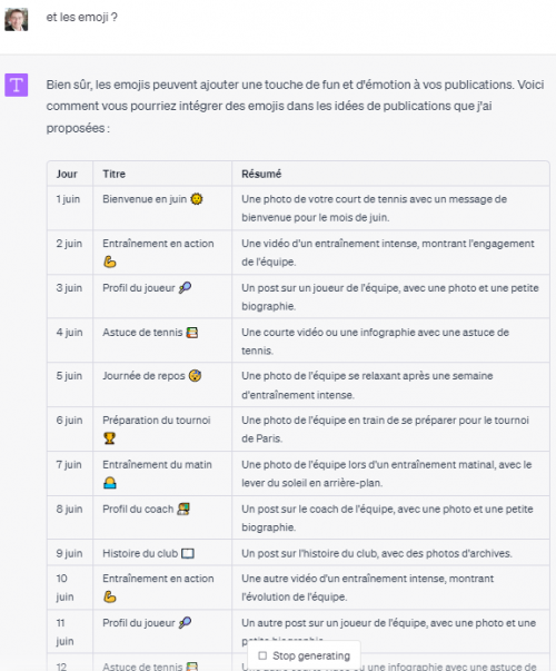 Quels sont les usages du ChatGPT dans le monde du sport ? 6 prompts ChatGPT pour les sportifs ! 7 Quels sont les usages du ChatGPT dans le monde du sport ? 6 prompts ChatGPT pour les sportifs ! 6