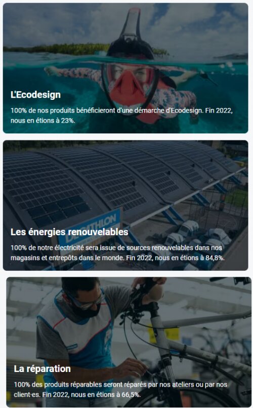 Comment intégrer la RSE dans votre business modèle et dans vos produits ? 13 Comment intégrer la RSE dans votre business modèle et dans vos produits ? 13