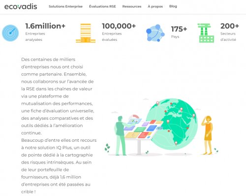 Comment intégrer la RSE dans votre business modèle et dans vos produits ? 17 Comment intégrer la RSE dans votre business modèle et dans vos produits ? 17