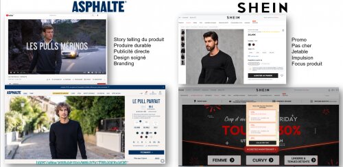 Comment intégrer la RSE dans votre business modèle et dans vos produits ? 37 Comment intégrer la RSE dans votre business modèle et dans vos produits ? 37