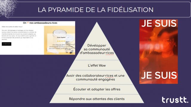 Comment intégrer la RSE dans votre business modèle et dans vos produits ? 27 Comment intégrer la RSE dans votre business modèle et dans vos produits ? 27