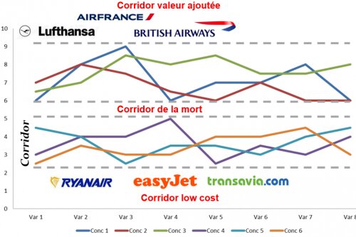 Comment intégrer la RSE dans votre business modèle et dans vos produits ? 36 Comment intégrer la RSE dans votre business modèle et dans vos produits ? 36