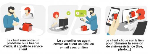 Découvrez la méthode pour créer un effet WoW dans un parcours client grâce au livre "Ces moments qui comptent" des frères Heath ! 43 Découvrez la méthode pour créer un effet WoW dans un parcours client grâce au livre "Ces moments qui comptent" des frères Heath ! 43
