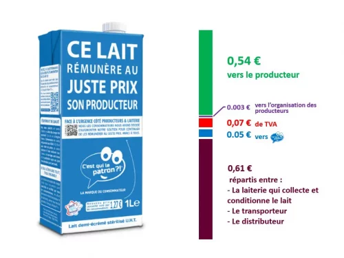 Comment rendre son marketing plus durable et plus éco-responsable (éco-conception, emballage éco responsable...) ? 8 Comment rendre son marketing plus durable et plus éco-responsable (éco-conception, emballage éco responsable...) ? 7