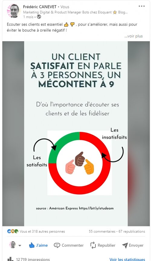 Comment générer des leads en B2B ? Mes petits conseils sur les canaux d'acquisition, la conversion... 5 Comment générer des leads en B2B ? Mes petits conseils sur les canaux d'acquisition, la conversion... 5
