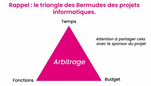 Gérez efficacement vos projets clients avec un logiciel de gestion de projets dédié aux agences, startups, cabinets de conseils… 13 Gérez efficacement vos projets clients avec un logiciel de gestion de projets dédié aux agences, startups, cabinets de conseils… 11