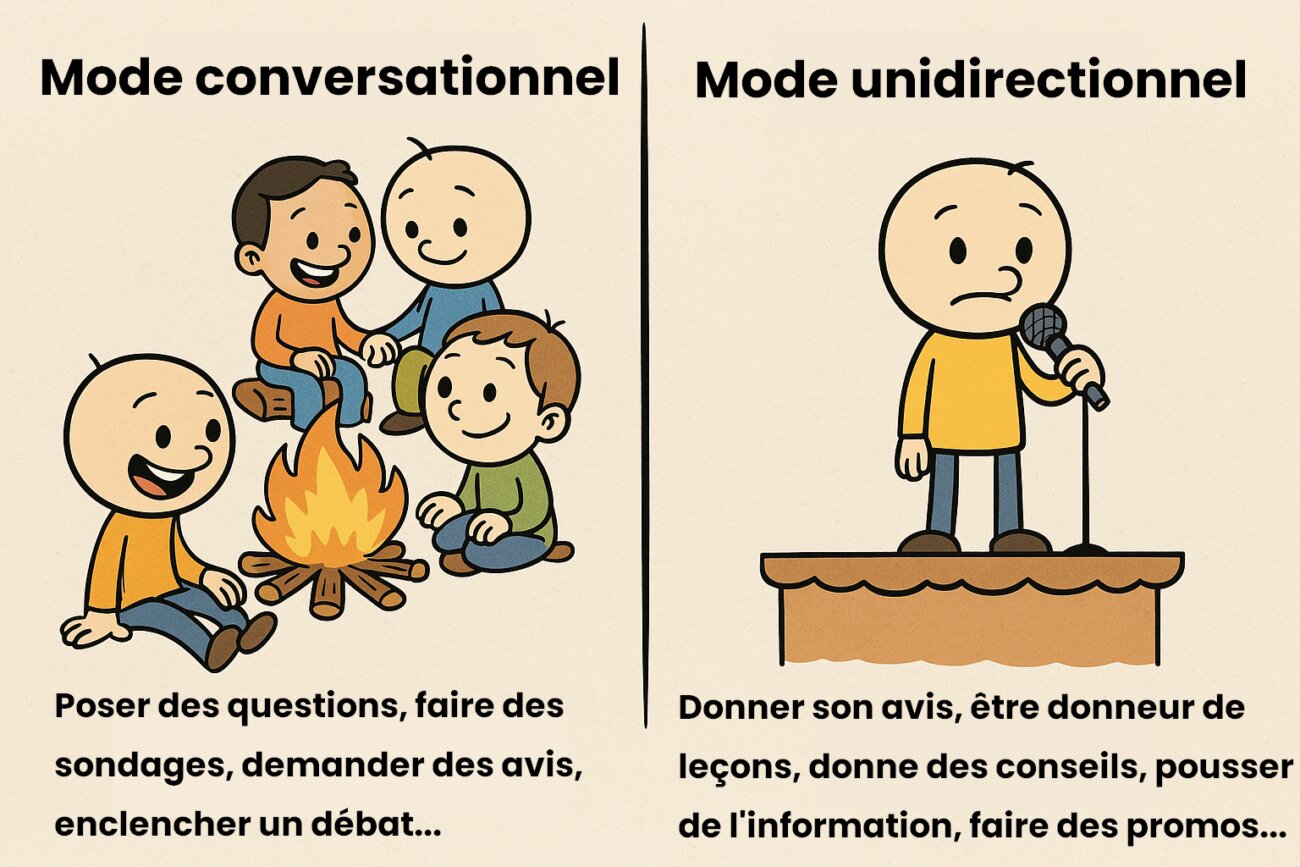 Pensez à vos publications Linkedin comme à une conversation, et non pas comme un monologue 1