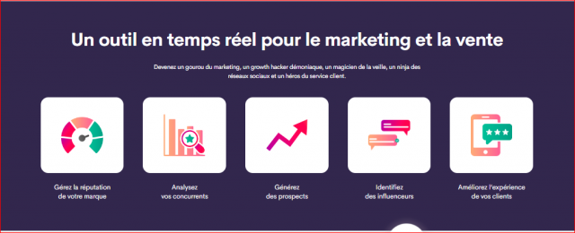 Outils marketing 15 Outils marketing 15