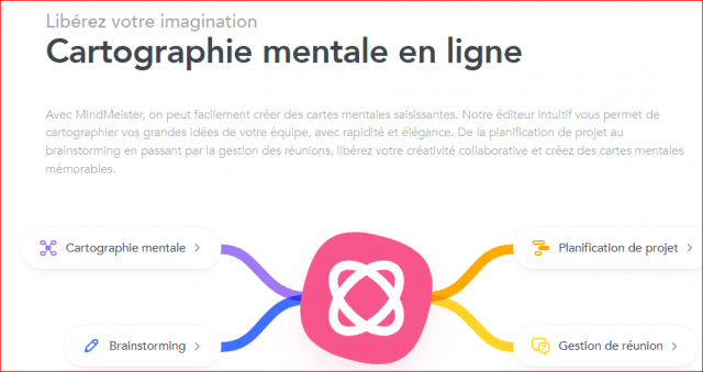Outils marketing 22 Outils marketing 22